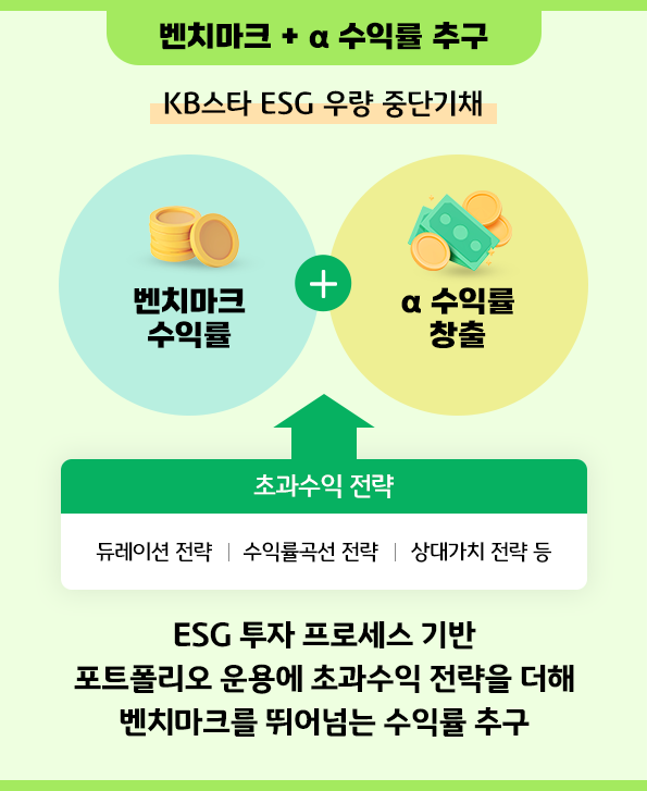 벤치마크를 뛰어넘는 초과 수익 추구